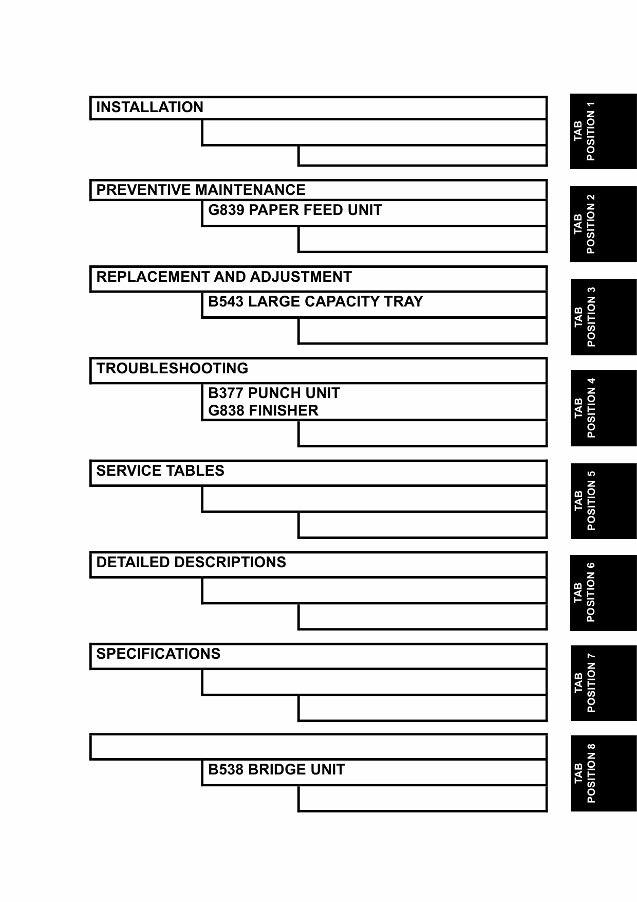 RICOH Aficio SP-8100DN G147 Parts Service Manual-2